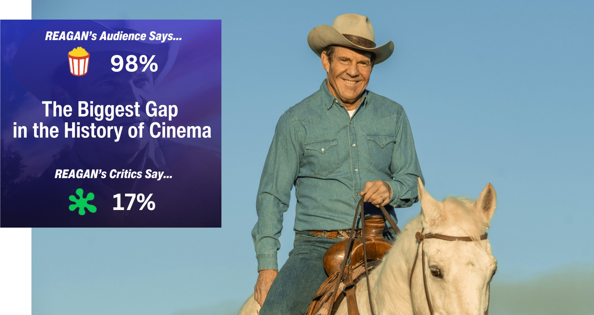 'Reagan' Critics Assail Movie On Opening Weekend; Are They Right? RVIVR